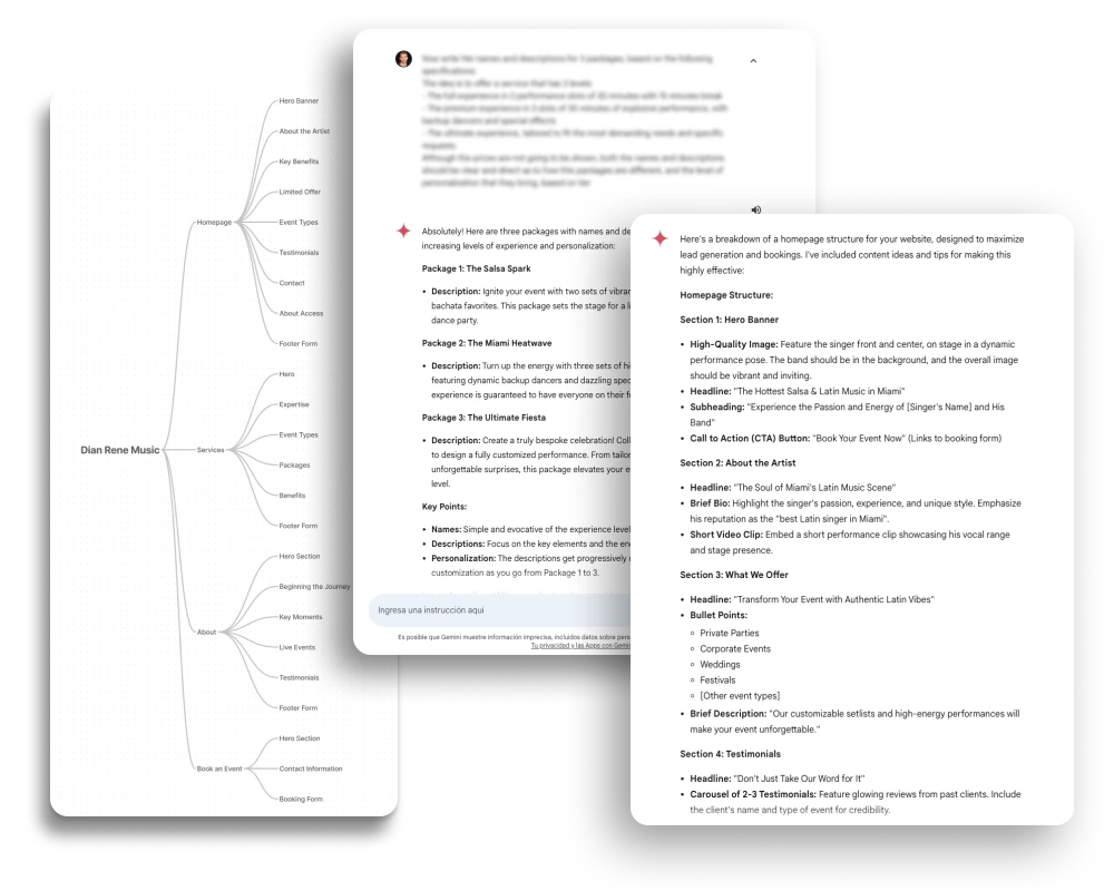 AI Structure and Contents