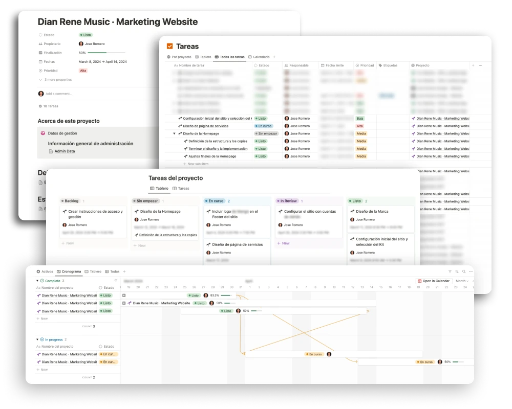 Management Tools Implemented in the Project